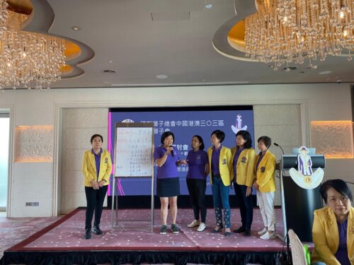 2021/2022 Intensive Training Day (July 2021)